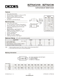 Datasheet BZT52C3V3 manufacturer Diodes